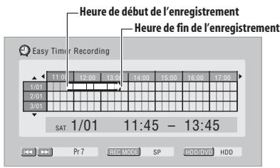 PIONEER DVR-640H-AV (RCS-606H - Placer le curseur dans la case de la grille correspondant à l'heure de fin de l'enregistrement. - 1