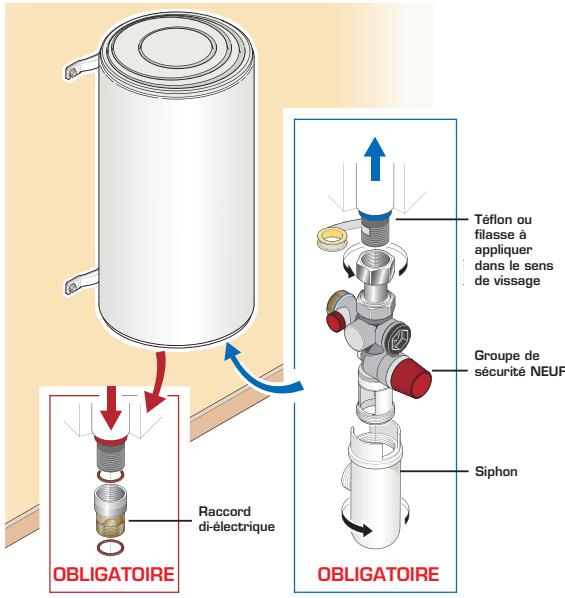 SAUTER ESSENTIEL 200 L - Manuel d'installation - 1