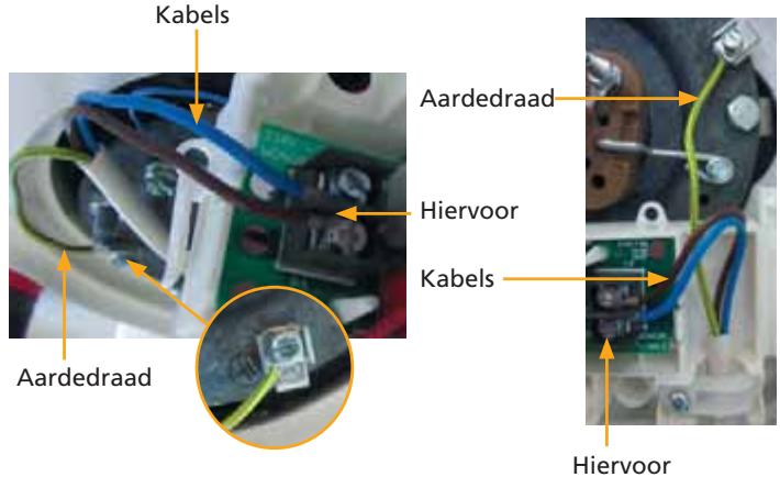 SAUTER ESSENTIEL 200 L - Controleer, voordat u met aansluiten begint, of de stroom is onderbroken. - 2