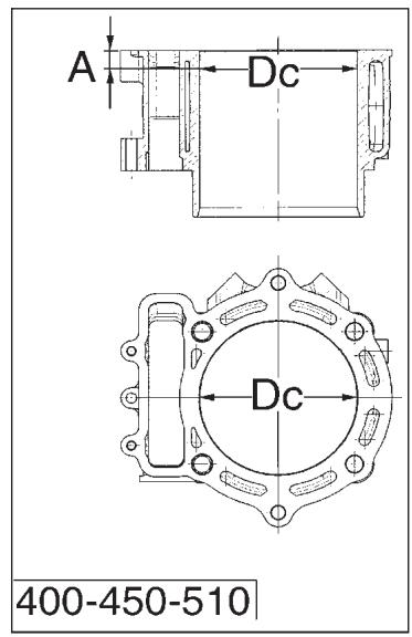 HUSQVARNA TC - Accouplement cylindre-piston - 2