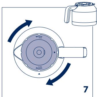 DELONGHI ICM15250 - IMPORTANT - 9