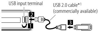 JVC KD-R441 - Start playback - 2