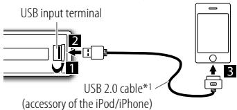JVC KD-R441 - Start playback - 3