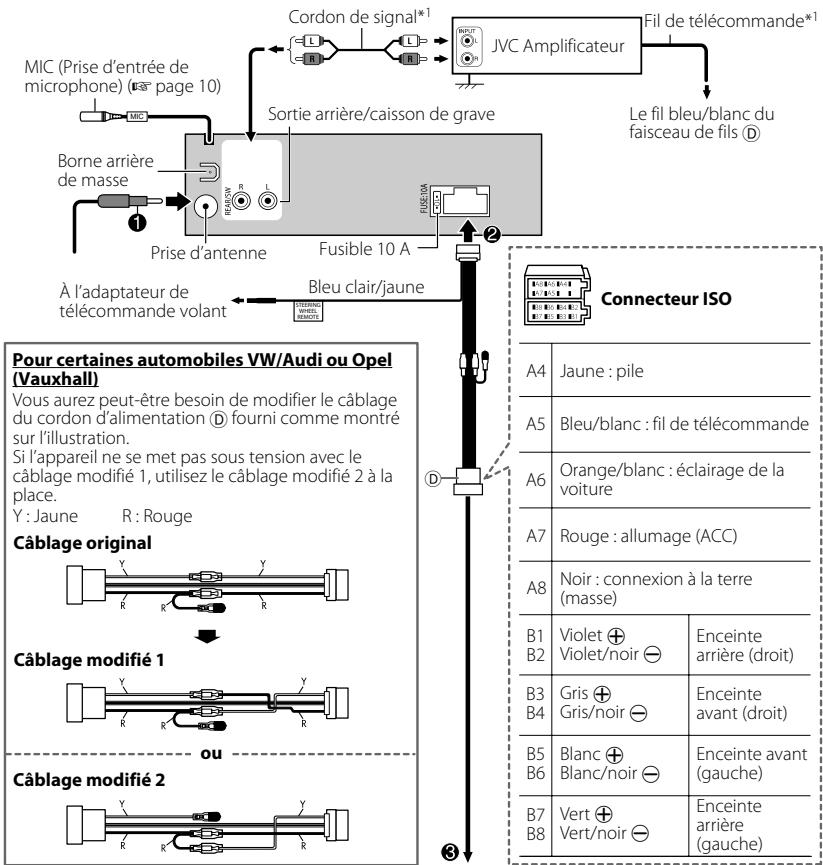 JVC KD-X250BT - Connexions - 1