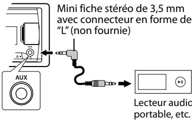 JVC KD-X250BT - Lecture d'un apparéil extérieur depuis AUX - 1