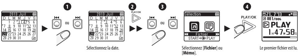 OLYMPUS DP-311 - Recherche et lecture de fichier - 1