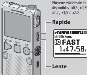OLYMPUS DP-311 - Changer la vitesse de lecture - 1