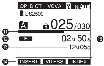OLYMPUS DS 2500 - Affichage des indicateurs d'etat (panneau ACL) - 2