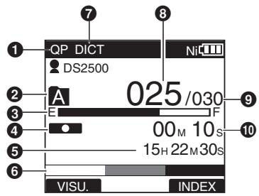 OLYMPUS DS 2500 - Affichage des indicateurs d'etat (panneau ACL) - 1