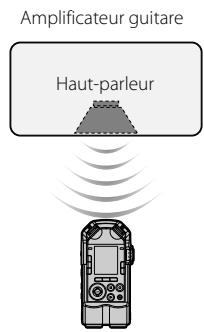 OLYMPUS LS-100 - Salle de concert - 1