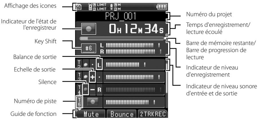 OLYMPUS LS-3 - Comment sélectionner les projets et les pistes - 5