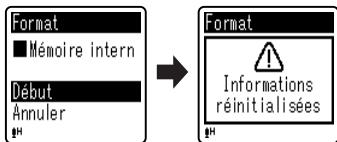 OLYMPUS VN-711PC - Appuyez sur le touche + pour sélectionner [Début], puis appuyez sur le touche OK. - 1