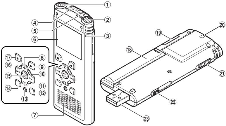 OLYMPUS WS-650S - Caracteristiques principales - 1