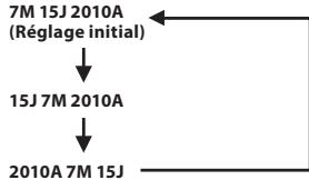 OLYMPUS WS-650S - Appuyez sur la touche + ou - configurer l'élément. - 2
