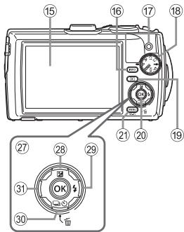 OLYMPUS TG-4 - Fixer la courroie - 11