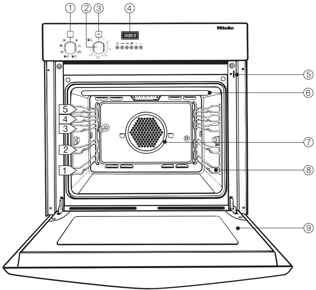 MIELE H 330 BP - Tableau des pâtisseries 26 - 1