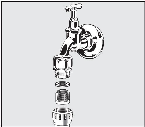 MIELE G 4220 SCI - Nettoyage du filtré - 1