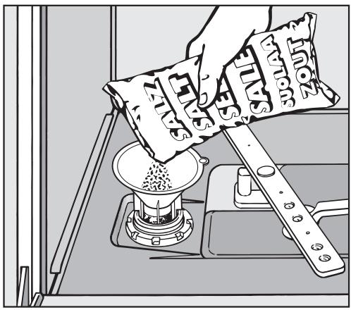 MIELE G 4220 SCI - Ajout de sel régissant - 1