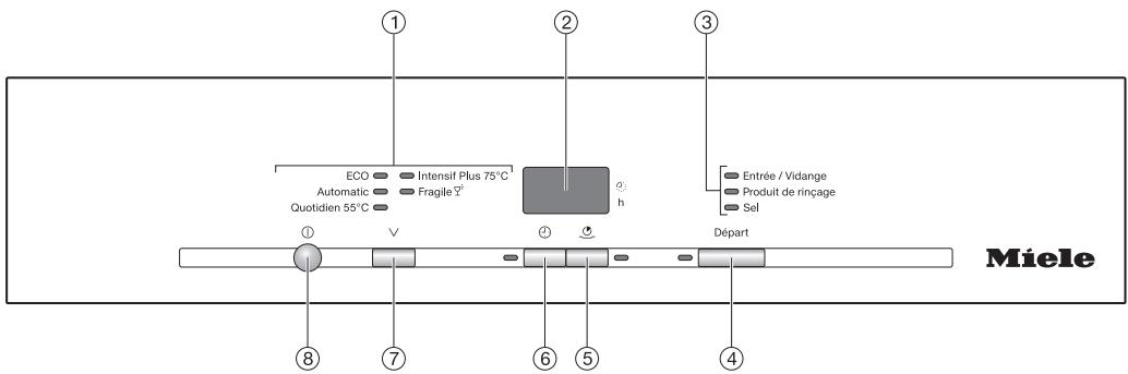 MIELE G 4942 SCI NR - Bandeau de commande - 1