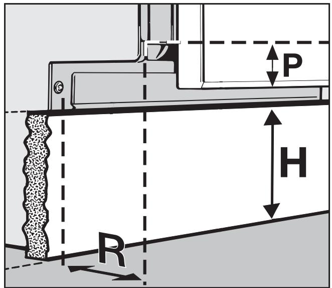 MIELE G 665 SC - Matching the plinth facia of a kitchen run - 1