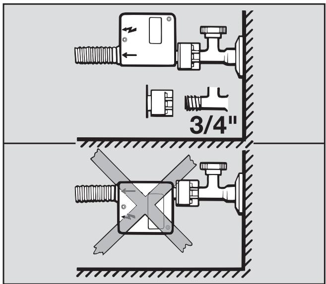 MIELE G 665 SC - Connection to the water inlet - 2