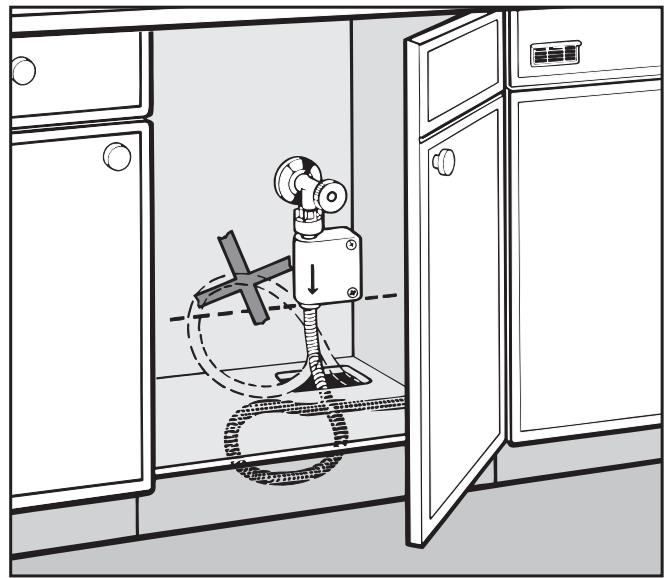 MIELE G 665 SC - Connection to the water inlet - 4