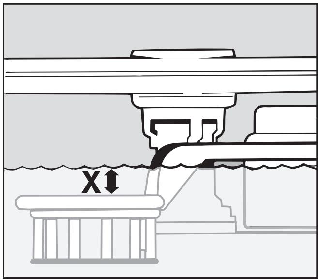 MIELE G 665 SC - Checking the water level - 1