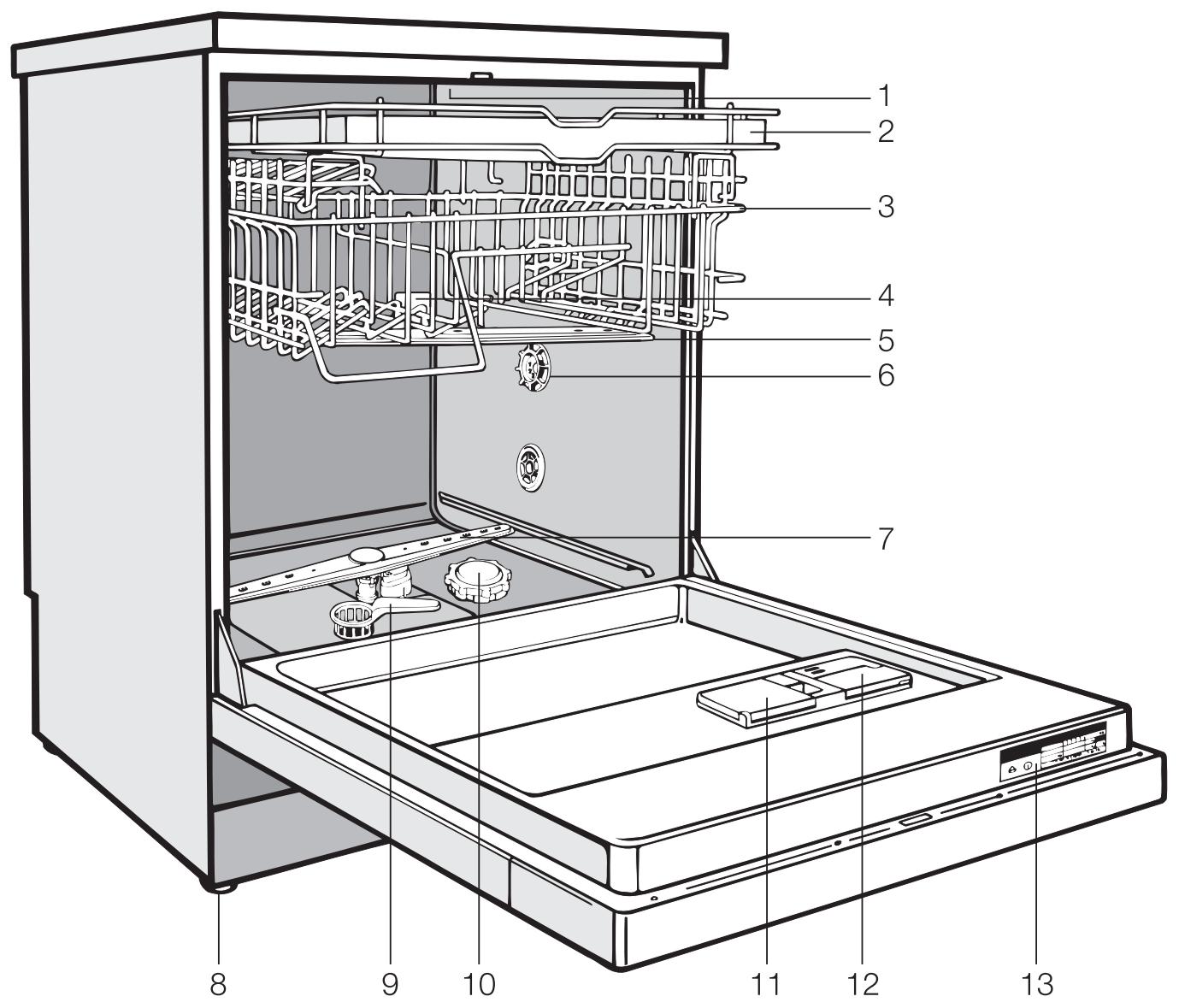 MIELE G 665 SC - "U" dishwashers - 1