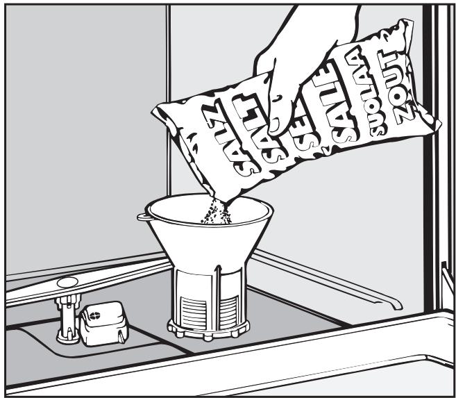 MIELE G 665 SC - Filling the salt reservoir - 1