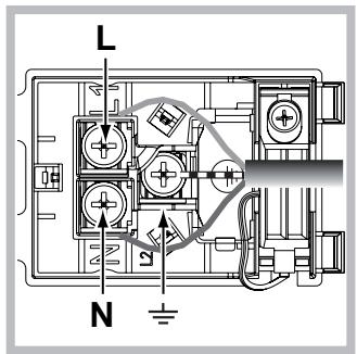 INDESIT FIM 53 KA IX - Anschluss des Netzkabels - 2