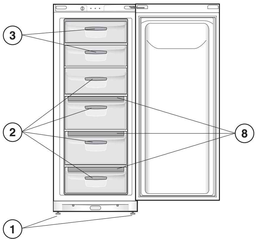 INDESIT UFAN 400 - Vista enconjunto - 2