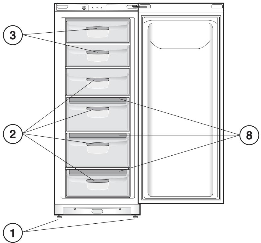 INDESIT UFAN 400 - NL - 2