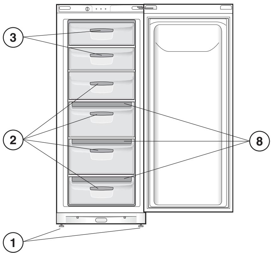 INDESIT UFAN 400S - Geräteansicht - 2