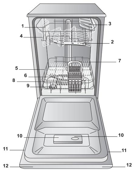 INDESIT DSG573 - Vista de Conjunto - 1