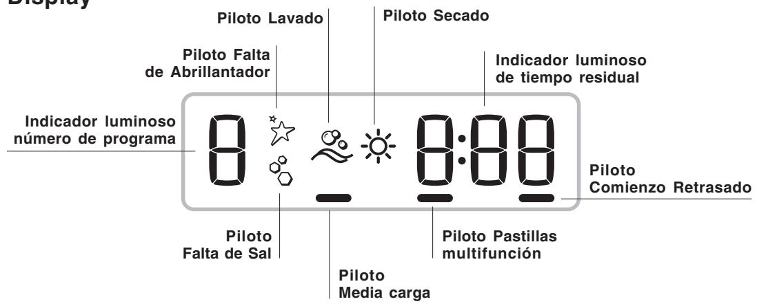 INDESIT DSG573 - Vista de Conjunto - 3