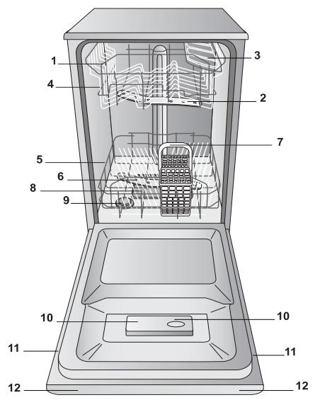 INDESIT DSG573 - Aanzichttekening - 1