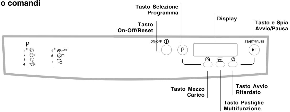 INDESIT DSG573 - Vista d'insieme - 2