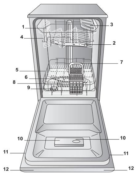 INDESIT DSG573 - Vue d'ensemble - 1