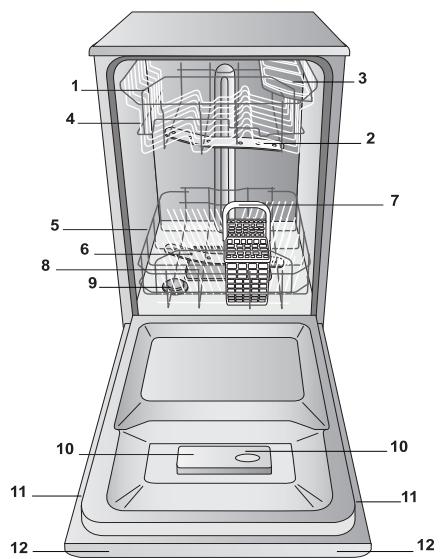 INDESIT DSG573 - Vista d'insieme - 1