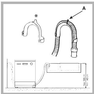 INDESIT DSG573 - Collegamento del tubo di scarico dell'acqua - 1