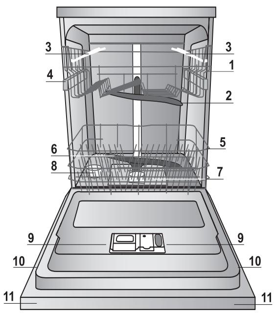 INDESIT DFG26B1NX - Conseils pour le premier lavage - 1