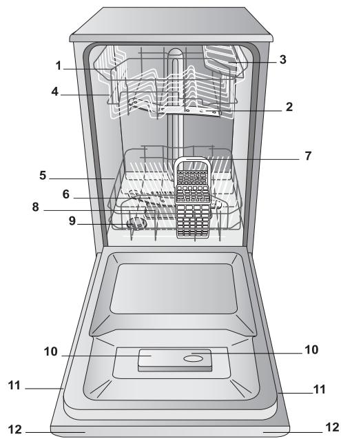 INDESIT DISR 57M19 CA EU - Ustawenia zmiekczacza wody - 1