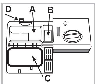 INDESIT DISR 57M19 CA EU - Napełnianie dozownika detergentu - 1