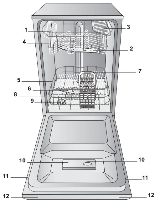 INDESIT DISR 57M19 CA EU - Einstellungen Wasserenthärter - 1
