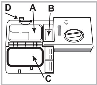 INDESIT DISR 57M19 CA EU - Einfüllen des Spülmittels - 1