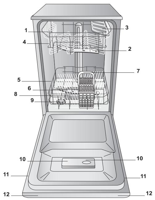 INDESIT DISR 57M19 CA EU - Overall view - 1
