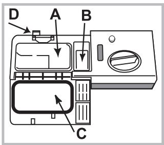 INDESIT DISR 57M19 CA EU - Measuring out the detergent - 1