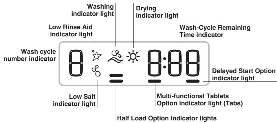 INDESIT DISR 57M19 CA EU - Display - 1