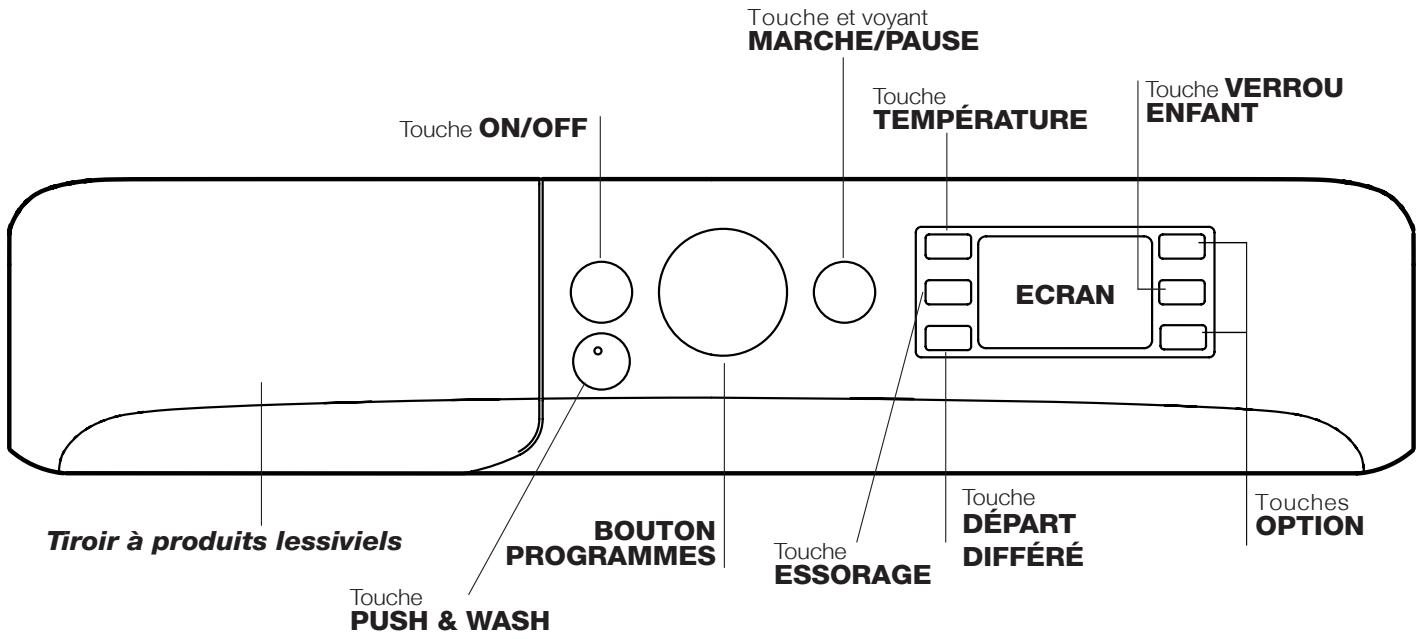 INDESIT BWE 91283XKFR - Bandeau de commandes - 1