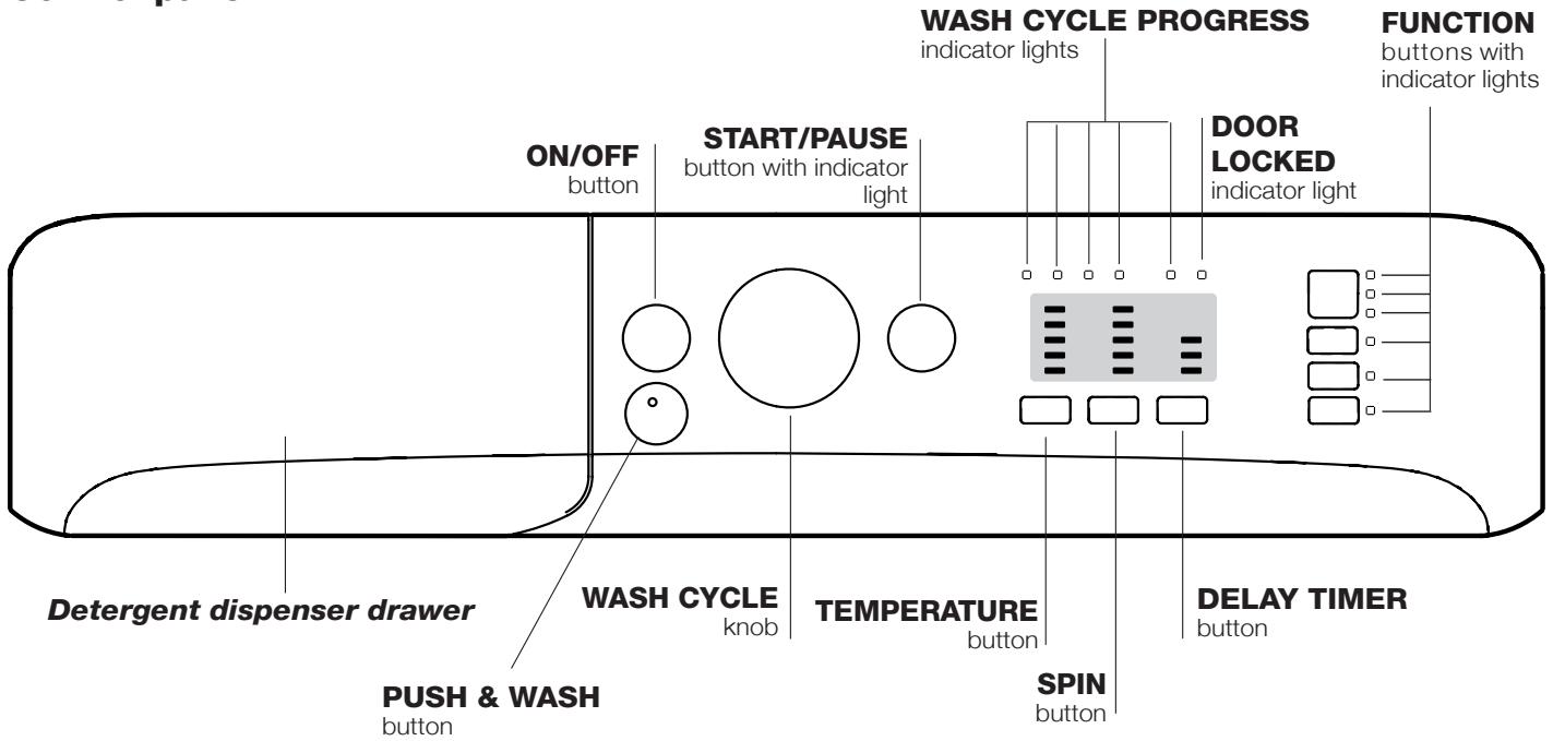 INDESIT EWC 71452 - Description of the washing machine and starting a wash cycle - 1